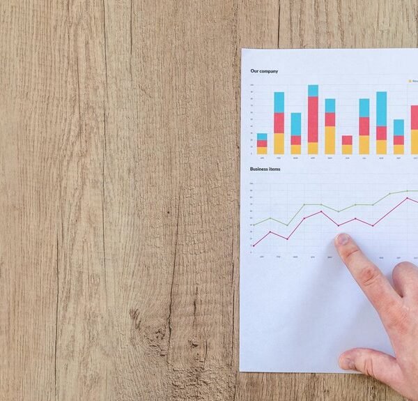 analytics report on metrics