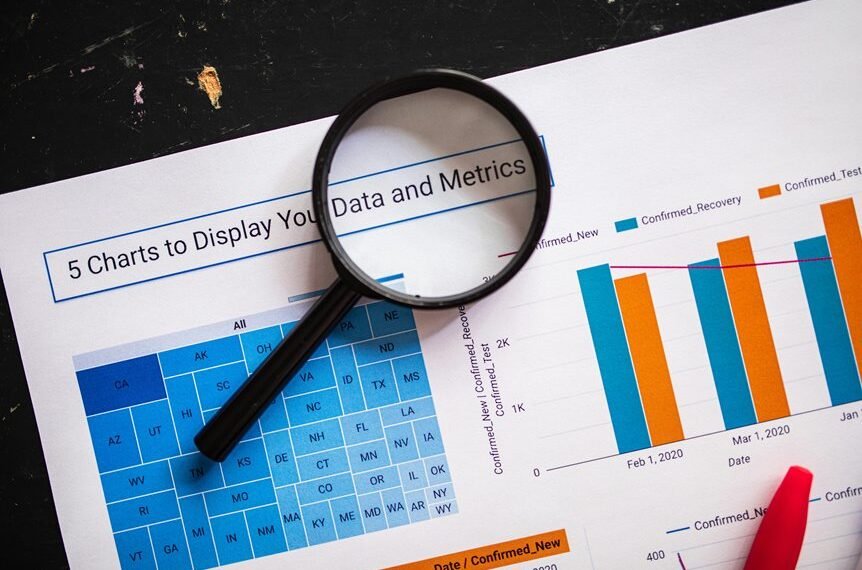 business evaluation and insights