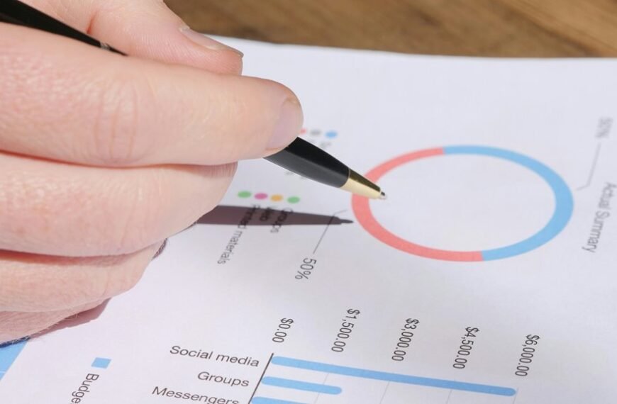 business performance analysis report