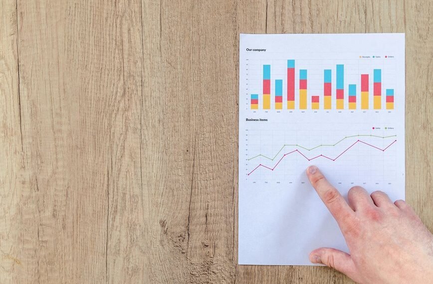 enterprise growth forecast report