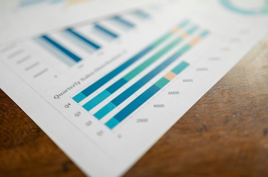 market analysis and insights