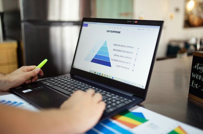 operational metrics and insights