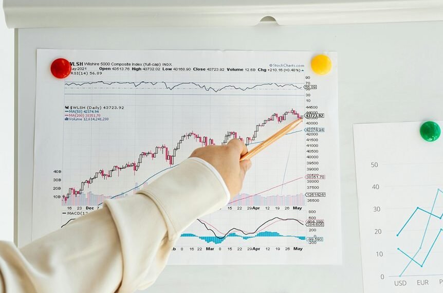 controlled numeric reference portfolio