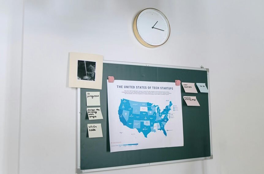 numeric mapping executive brief